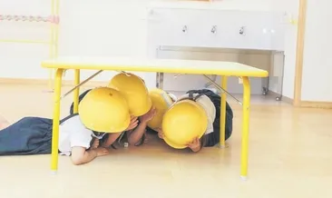 Çocuklar afet bilincini oyunla öğrenecek