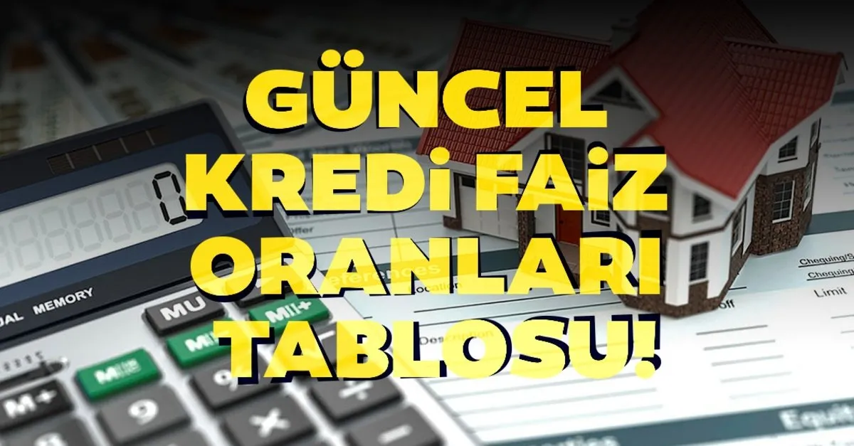 kredi faiz oranlari ne kadar iste ziraat akbank halkbank garanti ihtiyac tasit konut kredisi faiz oranlari 2020 son dakika haberler