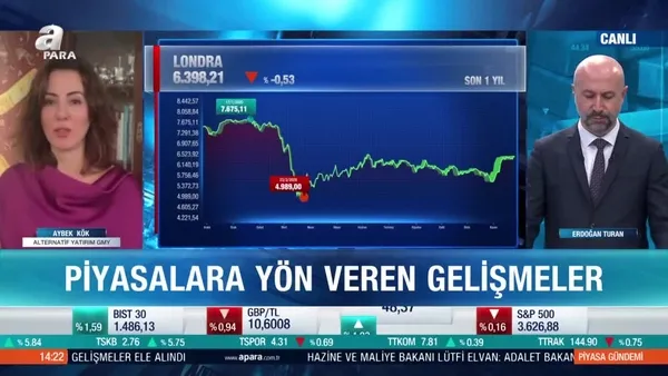 2021'de hisse senetleri cazibesini koruyacak mı?