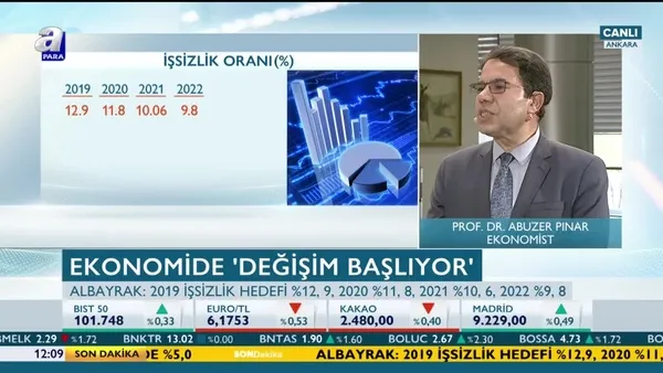 Ekonomistler Yeni Ekonomi Programı'nı nasıl değerlendiriyor?