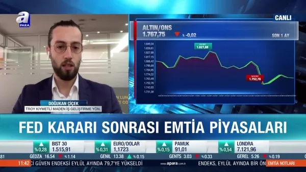 Altın fiyatları için orta vadeli beklentiler neler?