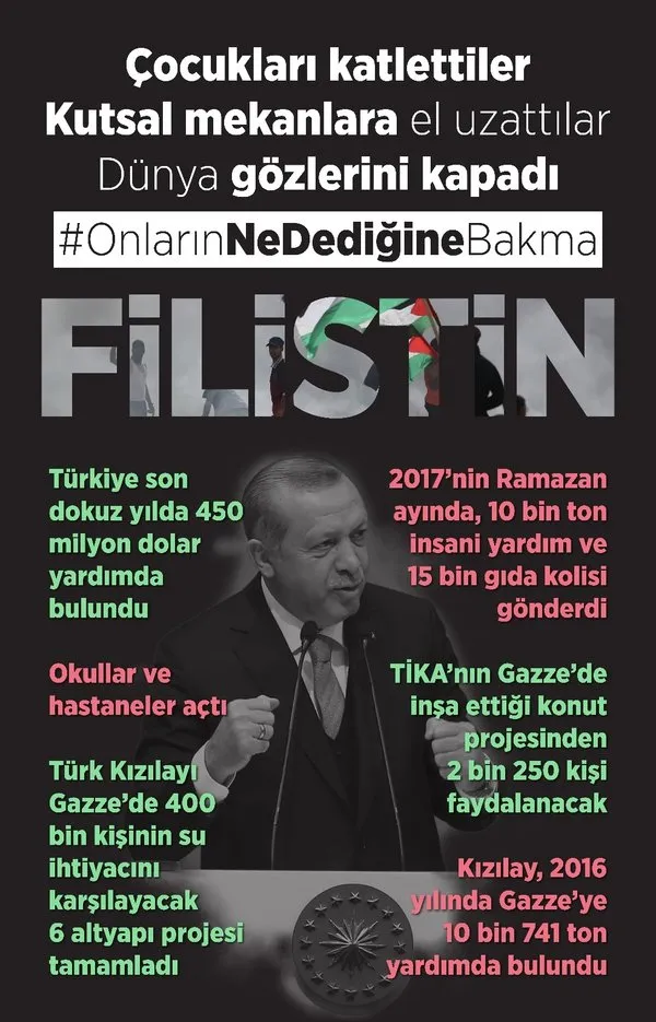 Twitter'da Cumhurbaşkanı Erdoğan'a yapılan saldırılara sert yanıt