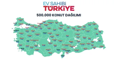 YENİ TOKİ KURA TAKVİMİ 23 ŞUBAT-1 MART 2026 | TOKİ kura çekimi bu hafta hangi illerde yapılacak?