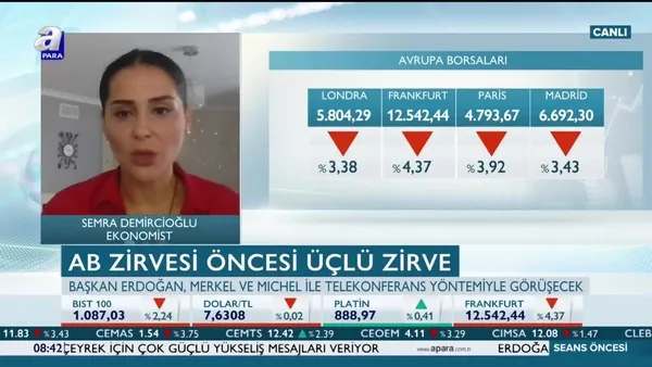 Ekonomist Semra Demircioğlu: Teşvikler borsalar üzerinde etkili oluyor