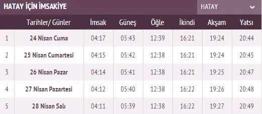 Ramazan İmsakiye yayınlandı! 2020 İstanbul sahur imsak vakti saat kaçta ve ilk oruç ne zaman? İstanbul, Ankara sahur saati ve il il iftar saatleri