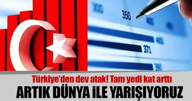Türkiye teknolojide atağa geçti
