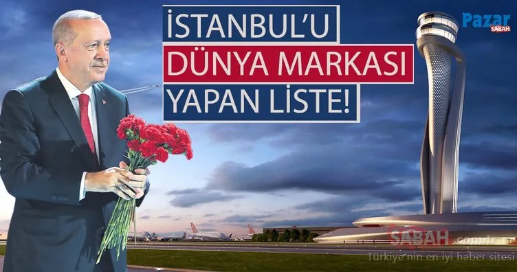 İstanbul 1’inci! Marka şehir nasıl olunur dünyaya gösterdik