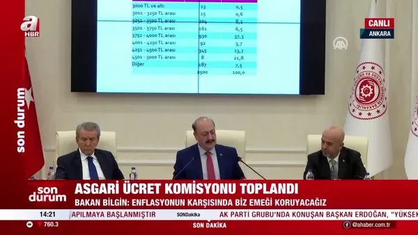 SON DAKİKA: Asgari Ücret Tespit Komisyonu toplandı! 2022 asgari ücret zammı ne kadar olucak? İşte o açıklamalar...