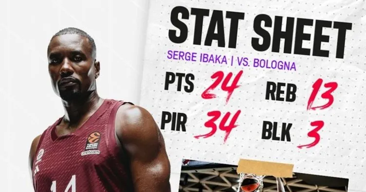 THY Avrupa Ligi’nde haftanın MVP’si Serge Ibaka