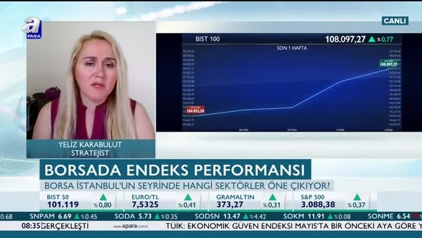 Borsanın seyrinde hangi sektörler öne çıkıyor?