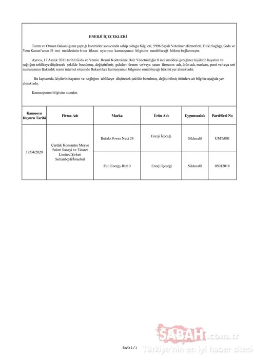 Tarım ve Orman Bakanlığı hileli gıda üreten 45 firmayı ifşa etti! İşte hileli ürünler listesi ve zehir saçan o firmalar…