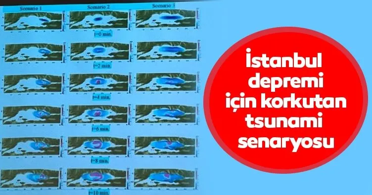 Son dakika! İstanbul depreminde korkutan tsunami senaryosu: En çok o bölge etkilenecek! Daha kötü bir senaryo gerçekleşebilir