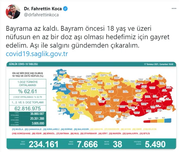 son-dakika-17-temmuz-koronavirus-tablosu-aciklandi-iste-kovid-19-hasta-vaka-ve-vefat-sayilarinda-son-durum-1626540777283.jpg