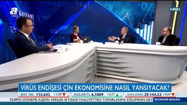 Ekonomi Masası | 20.02.2020