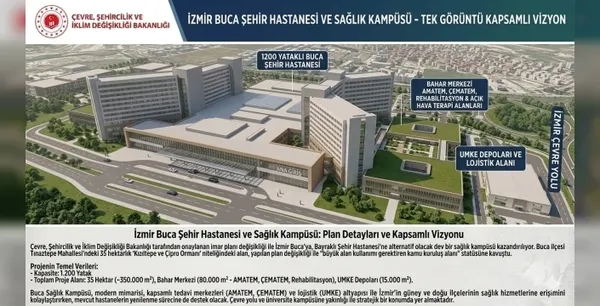 bucaya-mujde-izmirin-ikinci-sehir-hastanesi-bucaya-geliyor-1773238796806.jpg