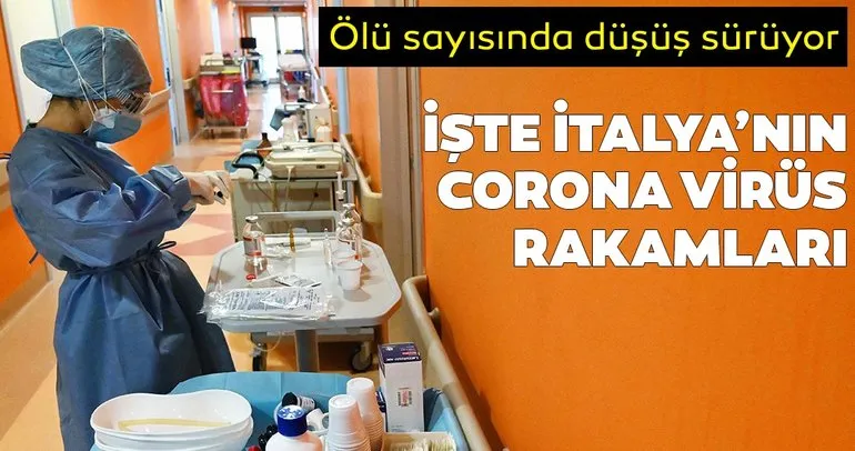 Corona virüsü son dakika haberleri: İtalya’da corona virüsten hayatını kaybedenlerin sayısı son 24 saatte 542 artarak 17 bin 669’a yükseldi