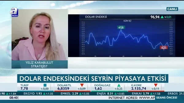 Karabulut: Piyasalarda en kötü geride kaldı