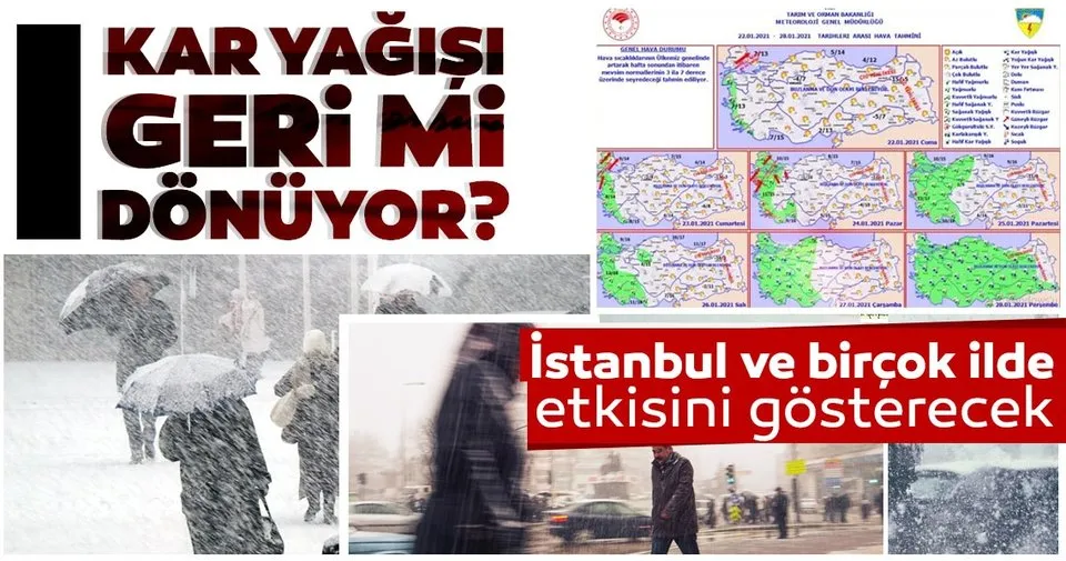 Hava durumundan son dakika: İstanbul'a kar yağışı geri mi dönecek? Meteoroloji tarih verdi ve tahminlerini duyurdu!