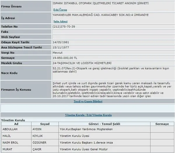 Bir yanda işçi kıyımı bir yanda ballı maaş