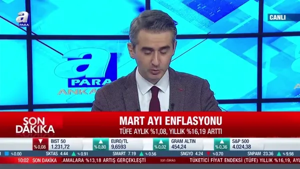 SON DAKİKA: Mart ayı enflasyon oranı belli oldu | Video