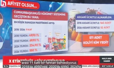 Halkı manipüle ediyorlar