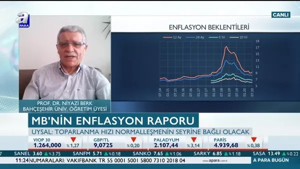 Berk: Ekonomik güven endeksi daha yukarı bir trend sürdürebilir