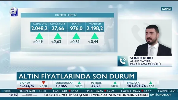 Kuru: Altın fiyatları düzeltmeye ihtiyaç duyuyor
