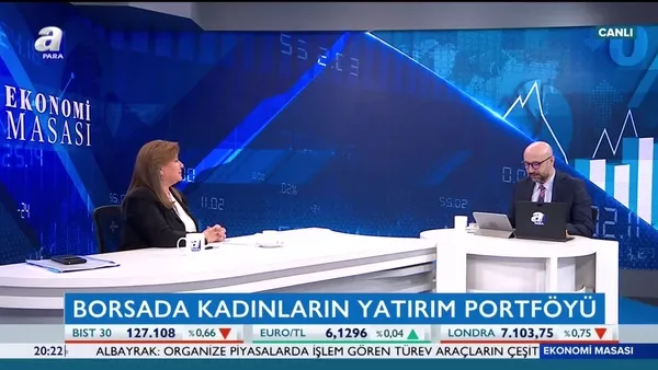 Ekonomi Masası | 08.03.2019