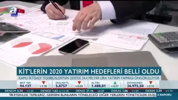 KİT'lerin 2020 yatırım hedefleri belli oldu