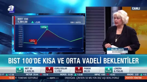 Borsa İstanbul’da yükseliş için önemli seviyeler neler?