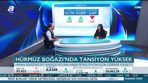 Paranın Yönü | 13.06.2019