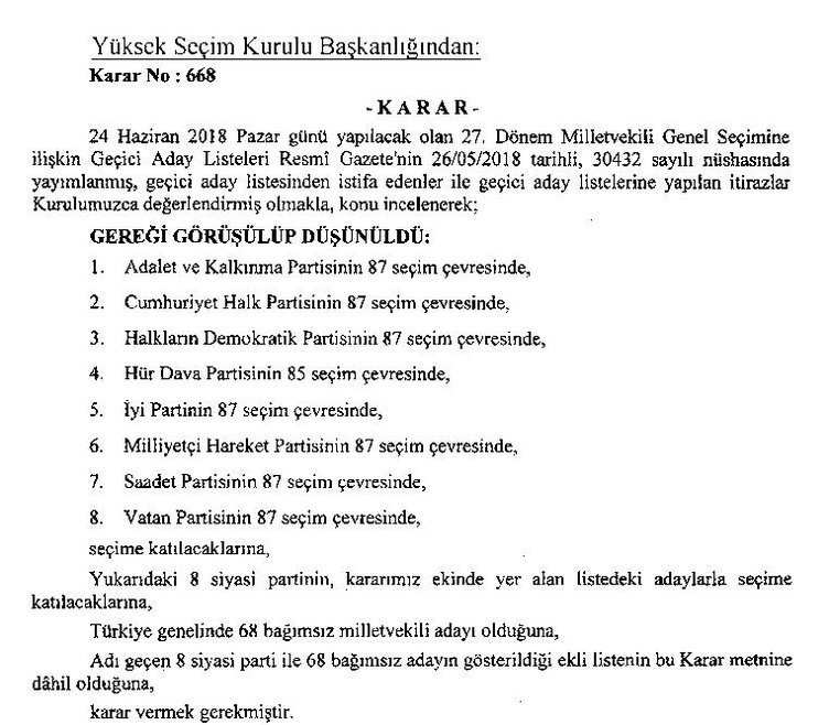 YSK milletvekili kesin aday listesini açıkladı