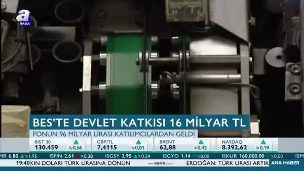 BES'te fon büyüklüğü 112,8 milyar TL