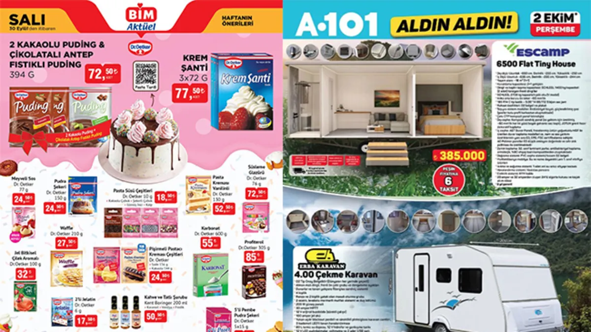 A101 ve BİM'de Bu Hafta Fiyatlar Düştü! İşte Kasanızdan Eksilmeyecek Süper Fırsatlar