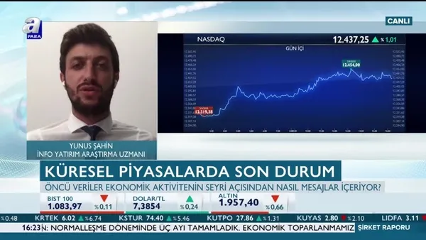 ABD borsalarında balon mu oluştu? Yunus Şahin: Bir köpük oluştuğu konusunda hem fikiriz
