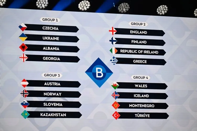 EURO 2024’e damga vurması beklenen isimleri açıkladılar! A Milli Takım’ın yıldızı da listeye eklendi: Tüm dünya onları konuşacak…