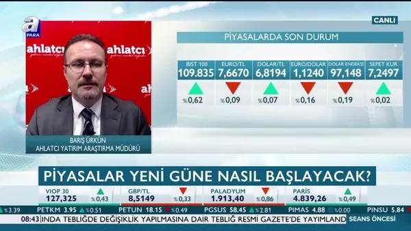 Ürkün: Yerli yatırımcı sağlam adımlarla hareket ediyor
