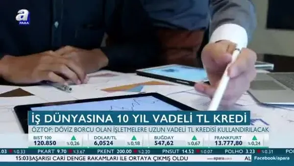 İş dünyasına 10 yıl vadeli TL kredi