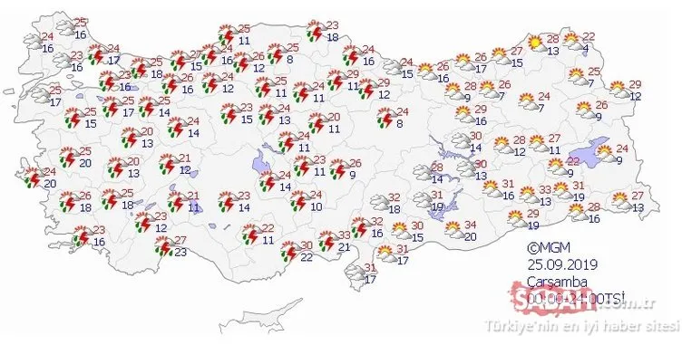 Meteoroloji’den İstanbul için son dakika hava durumu ve yağış uyarısı geldi! Vatandaşlar dikkat…