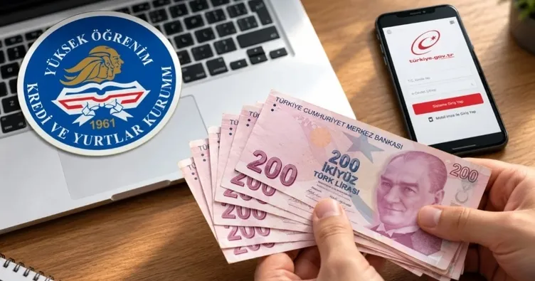 KYK burs ve kredi sonuçları sorgulama gsb.gov.tr: 2026 KYK burs başvuru sonuçları ne zaman açıklanacak?