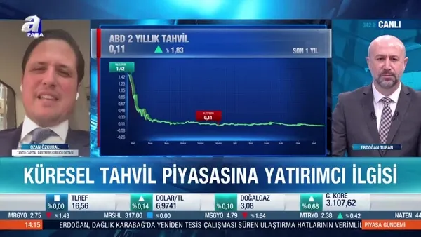 Ozan Özkural: Çok ciddi balonlaşmış risk var
