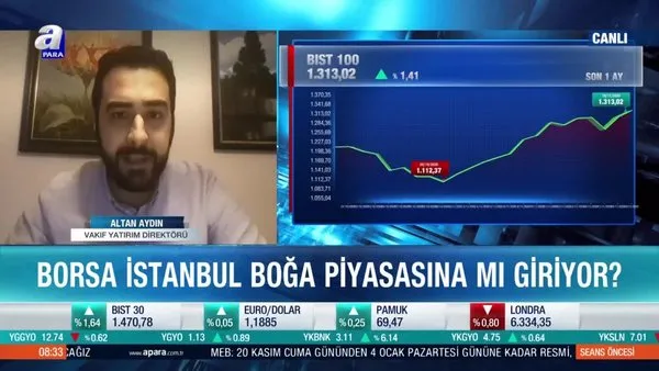 Borsa İstanbul ‘Boğa piyasası’na mı girdi?