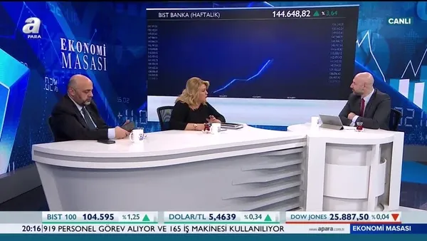 Ekonomi Masası | 18.03.2019