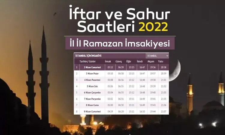 İmsakiye 2022 ile iftar saatleri ve sahur vakti! Ankara, İzmir, İstanbul iftar vakti saat kaçta? Ramazan İmsakiyesi il il iftar saati