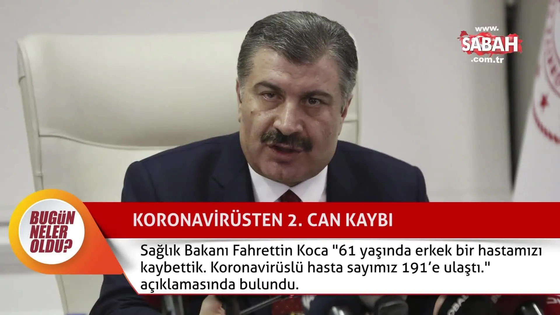 Bugun Neler Oldu 19 03 2020 Videosunu Izle Son Dakika Haberleri