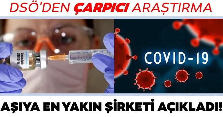 DSÖ’den çarpıcı araştırma: Koronavirüs aşısına en yakın şirketi açıkladı!
