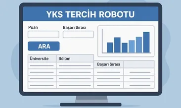 YÖK ATLAS TERCİH ROBOTU 2025: YKS tercihleri nasıl oluşturulur? Lisans-Önlisans bölümleri, başarı sıralamaları sorgulama!