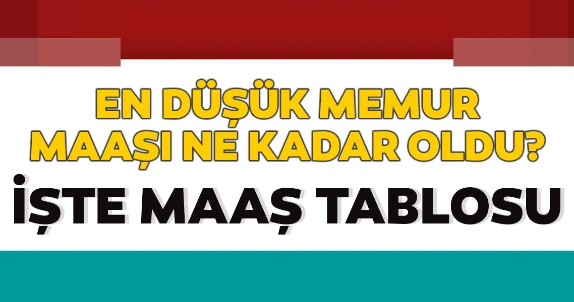 2020 memur maaslari tablosu