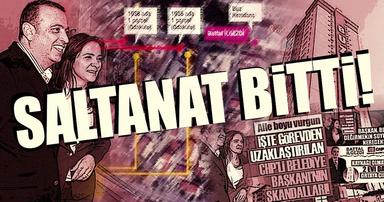 CHP’li Ataşehir Belediye Başkanı Battal İlgezdi görevden alındı