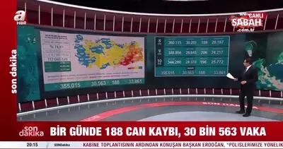SON DAKİKA | 11 Ekim koronavirüs verileri açıklandı! İşte Kovid-19 hasta, vaka ve vefat sayılarında son durum | Video